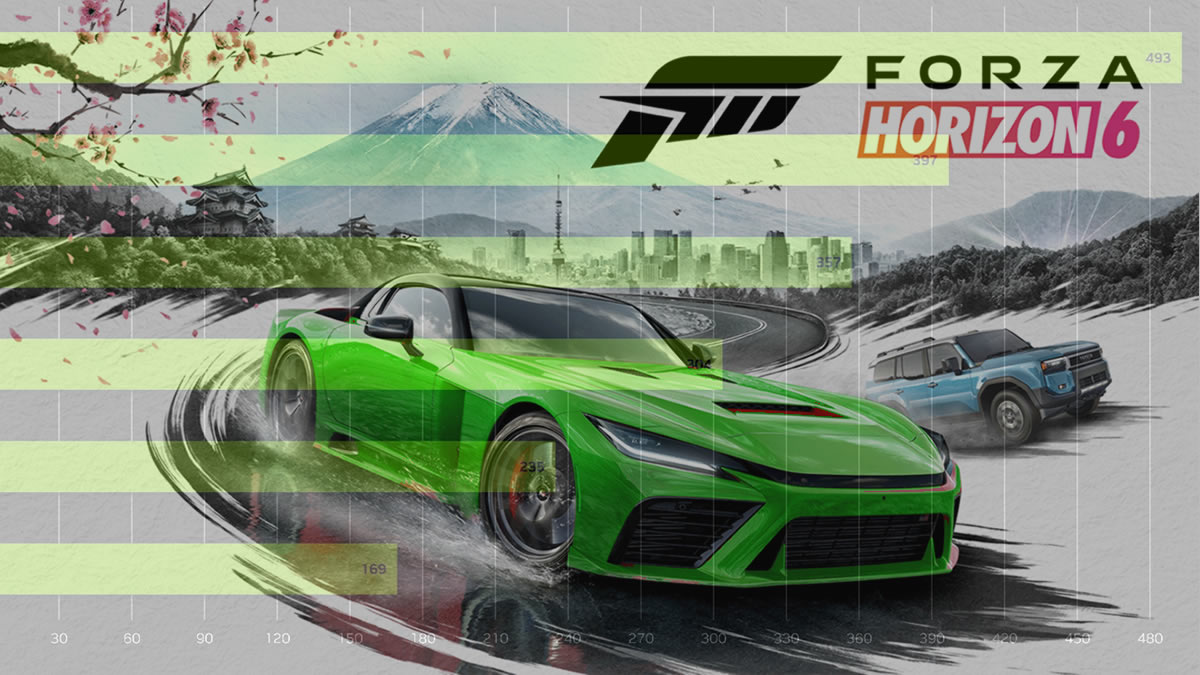 Forza Horizon 6 di 4K Bisa Tembus 200 FPS, Ini Setting yang Layak Dicoba di PC Kelas Atas