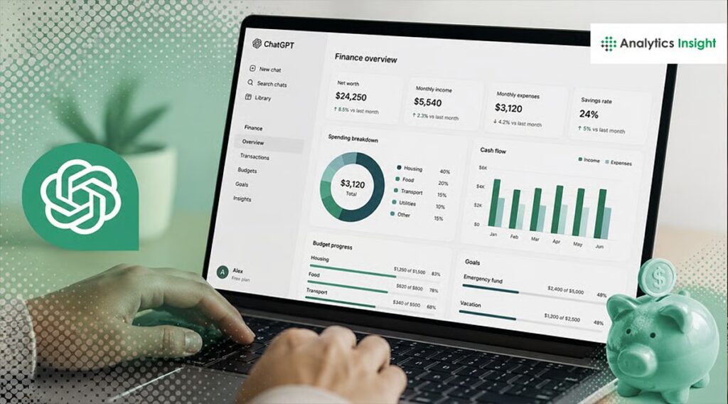 OpenAI Rilis ChatGPT Finance, AI Kini Bisa Baca Pola Keuangan Dari Rekening Bank