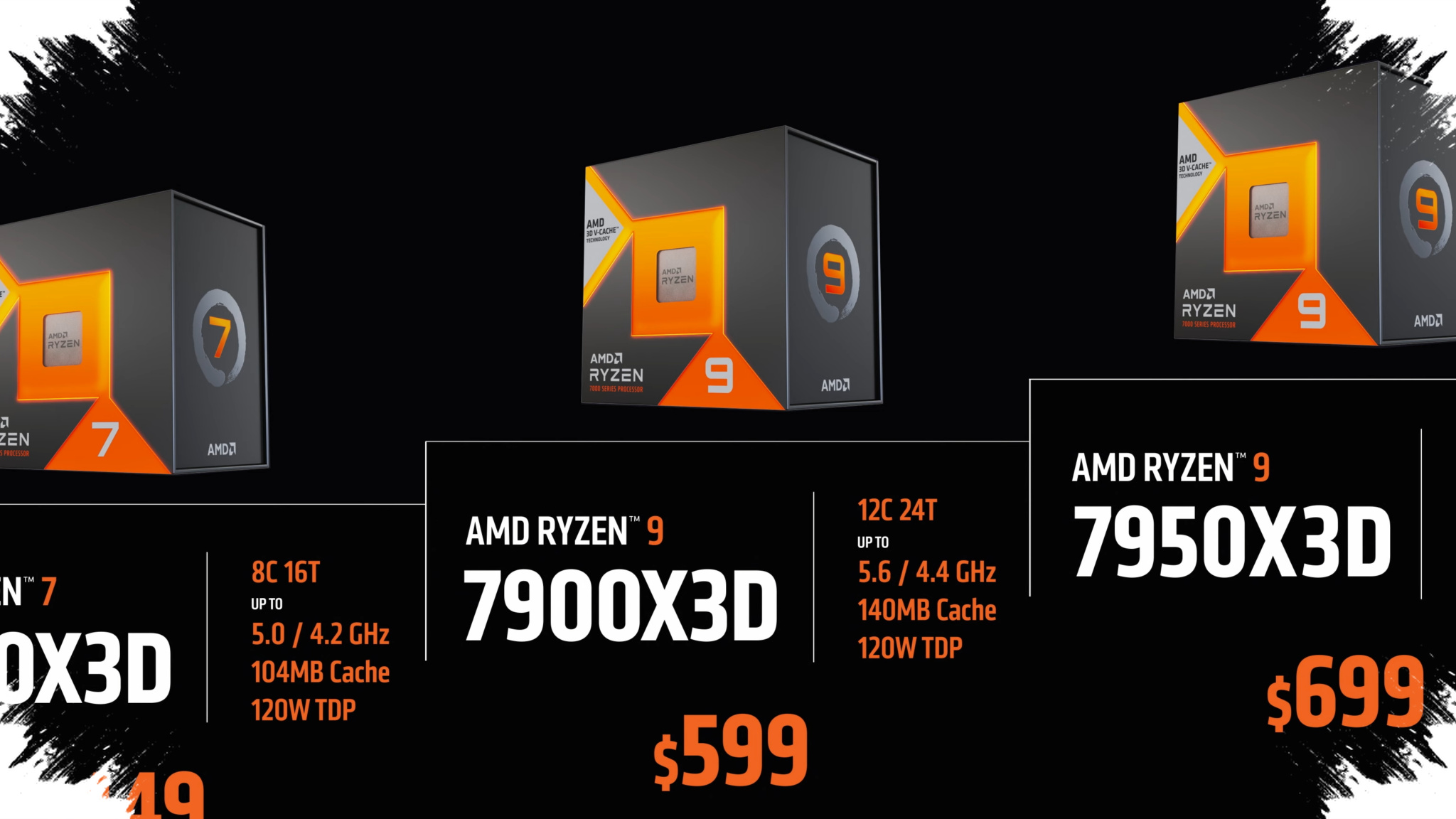 AMD Siapkan Ryzen 7 7700X3D Kelas Hemat, Performa Gaming Dekati 7800X3D
