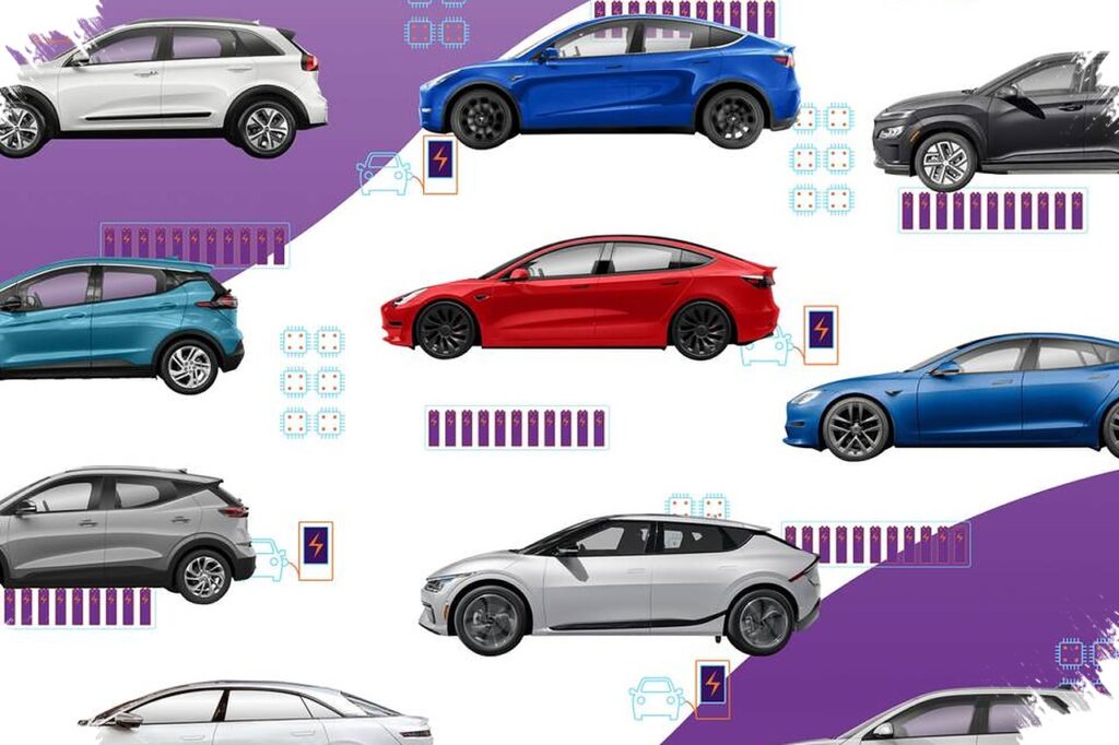 Bye-Bye Bensin, 10 Mobil Listrik 2026 Ini Bikin Pindah Haluan karena Harganya Sudah Setara LCGC