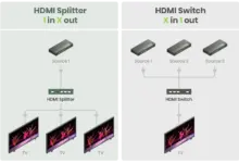 Jangan Tertukar Lagi, HDMI Splitter dan HDMI Switch Ternyata Berlawanan Fungsi