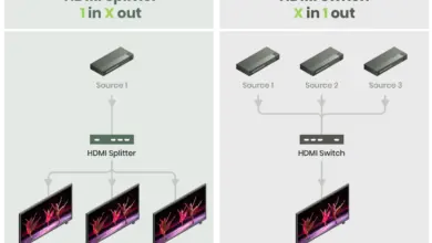 Jangan Tertukar Lagi, HDMI Splitter dan HDMI Switch Ternyata Berlawanan Fungsi