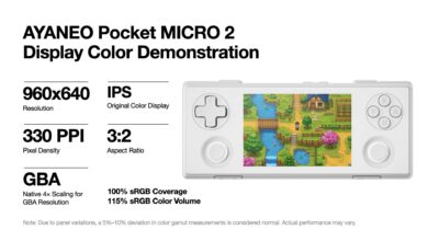AYANEO Pocket Micro 2 Langsung Ludes, Upgrade 220 Persen Ini Ternyata Tak Menunggu Lama