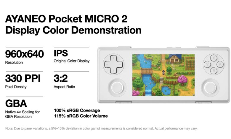 AYANEO Pocket Micro 2 Langsung Ludes, Upgrade 220 Persen Ini Ternyata Tak Menunggu Lama