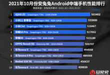 7 HP Midrange Snapdragon 2026 yang Terasa Seperti Flagship, Ada yang Tembus 1,4 Juta AnTuTu