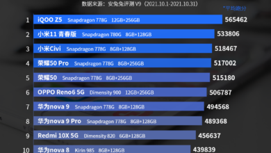7 HP Midrange Snapdragon 2026 yang Terasa Seperti Flagship, Ada yang Tembus 1,4 Juta AnTuTu