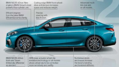 BMW Pasang Harga Istimewa Untuk Model Premium di GIIAS 2026, 218i Gran Coupé Dibanderol Rp 730 Juta