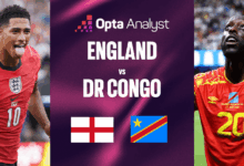 Inggris Ditunggu RD Kongo di 32 Besar, Jalan ke Final Bisa Makin Brutal
