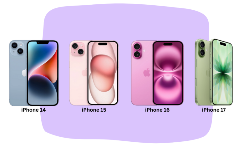 Harga iPhone 17 di RI Naik Lagi, Selisih dengan iPhone 14 dan 15 Kini Makin Terasa