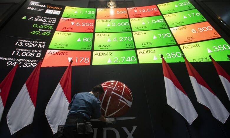 IHSG Dibuka Di Zona Hijau, Sinyal Awal Pasar Menuju 5.672