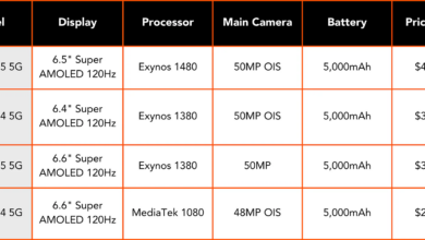 5 Fitur Samsung Flagship Yang Bikin Mid-Range Terasa Dipotong Banyak Halangan