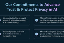 Microsoft Jawab Kekhawatiran Terbesar Soal AI, Data Pelanggan Tak Dipakai Melatih Model