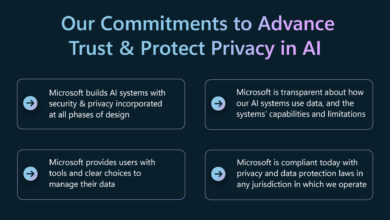 Microsoft Jawab Kekhawatiran Terbesar Soal AI, Data Pelanggan Tak Dipakai Melatih Model