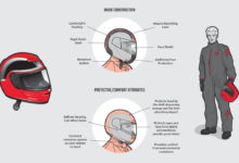 Jangan Terkecoh Murah dan Desain, Helm Kedaluwarsa Bisa Kurangi Perlindungan Kepala