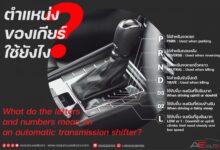Salah Geser Tuas Bisa Bahaya, Ini Arti Huruf dan Angka di Mobil Matic yang Sering Tertukar