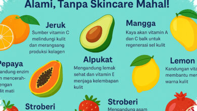3 Buah Ini Bisa Bantu Wajah Lebih Glowing, Efeknya Tak Cuma Bikin Lembap