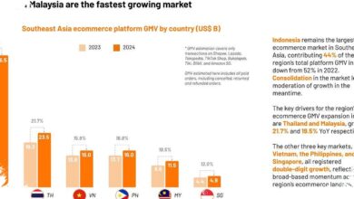 Tokopedia Tertinggal Di Dasar Pasar Asia Tenggara, GMV Hanya US$9 Miliar Saat Shopee Melesat
