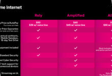 T-Mobile Paksa Pelanggan Lama Pindah Paket, Tagihan Naik tapi Bonus Baru Disodorkan