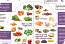 5 Superfood untuk Ibu Hamil, Nutrisi yang Paling Mendukung Otak Janin