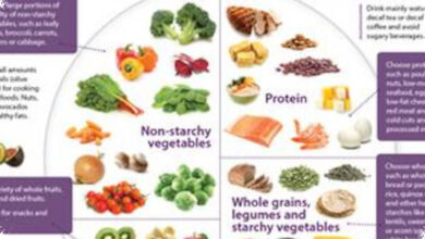 5 Superfood untuk Ibu Hamil, Nutrisi yang Paling Mendukung Otak Janin