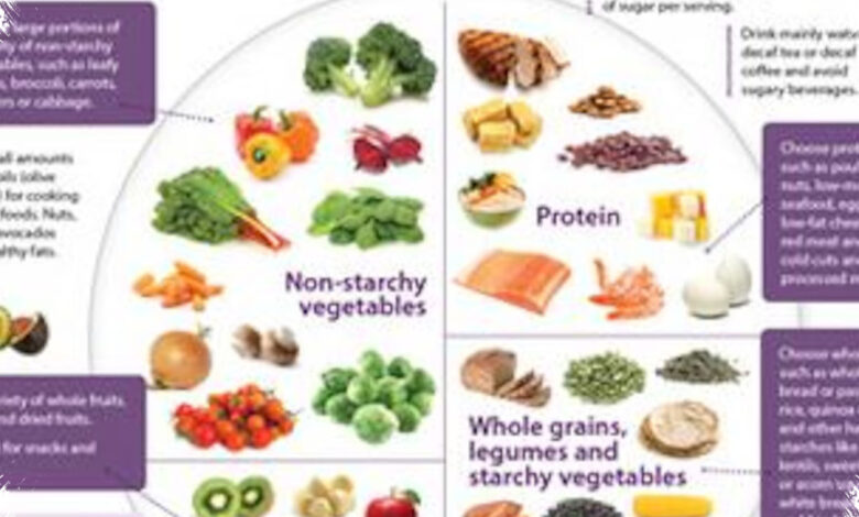 5 Superfood untuk Ibu Hamil, Nutrisi yang Paling Mendukung Otak Janin