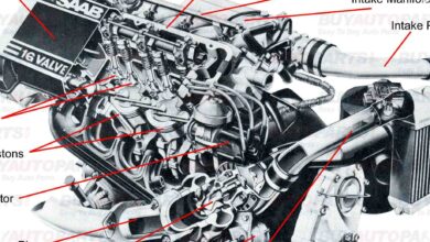 Turbo Mobil Bukan Sekadar Tenaga Besar, Ini Cara Kerja dan Efeknya ke BBM