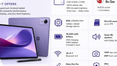 Moto Pad 70 Pro Cuma 6 Jutaan, Tablet Monster Ini Bikin Laptop Entry-Level Terlihat Pas-Pasan