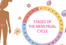 5 Aktivitas Ringan Saat Menstruasi yang Bikin Tubuh Tetap Nyaman Tanpa Dipaksa