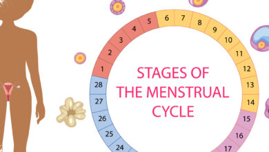 5 Aktivitas Ringan Saat Menstruasi yang Bikin Tubuh Tetap Nyaman Tanpa Dipaksa