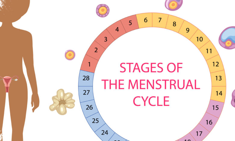 5 Aktivitas Ringan Saat Menstruasi yang Bikin Tubuh Tetap Nyaman Tanpa Dipaksa