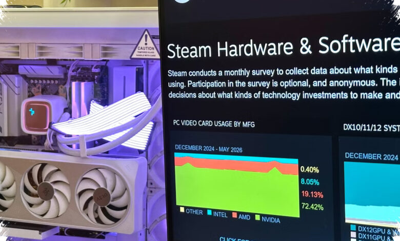 Drauger OS 7.8 Ubah Ubuntu Jadi Mesin Gaming, KDE Plasma dan Kernel 7.0 Jadi Kuncinya
