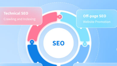 5 Blog SEO Terbaik Untuk Belajar Dari Studi Kasus Nyata, Bukan Teori Kosong