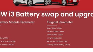 CATL Gandeng Google Hingga BMW, Standar Baru Baterai EV Bakal Ubah Nilai Aset Mobil Listrik