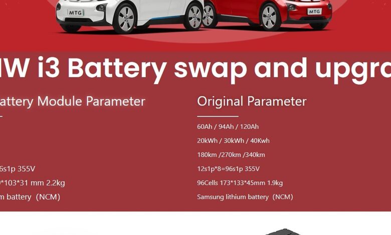 CATL Gandeng Google Hingga BMW, Standar Baru Baterai EV Bakal Ubah Nilai Aset Mobil Listrik
