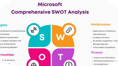 Halloween Documents Bocorkan Ketakutan Terbesar Microsoft, Linux Mengancam Bisnisnya