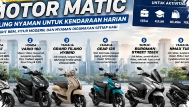 6 Motor Matic Harian yang Paling Nyaman dan Irit BBM, dari BeAT sampai NMAX Turbo