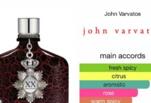 5 Parfum EDP Aroma Kopi yang Bikin Pria Terasa Lebih Maskulin dan Elegan