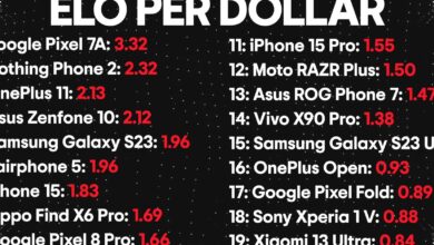 Tes Kamera Buta Tiga Flagship Ini, Hasil Videonya Bisa Mengejutkan Pengguna