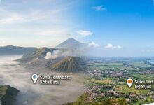 Udara Kabur Mendominasi Jawa Timur Hari Ini, Berikut Daerah Yang Tetap Cerah