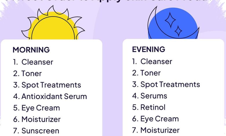 4 Dark Spot Serum Ampuh, Bekas Jerawat Memudar Tanpa Bikin Kulit Kusam