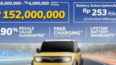 Harga Baterai Bisa Setengah Harga Mobil, VinFast Lawan Kekhawatiran EV dengan Garansi 10 Tahun