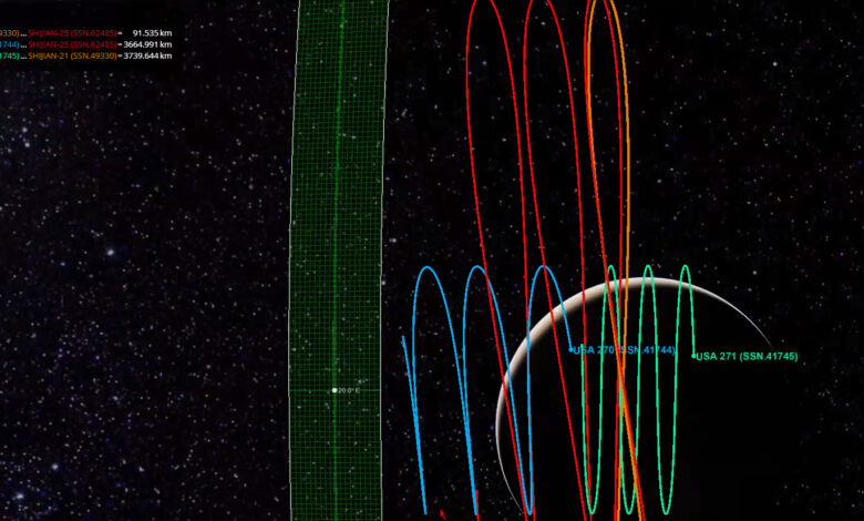 Mesin Satelit Baru Ini Tahan 14 Jam, Langkah China yang Bisa Mengubah Manuver Orbit
