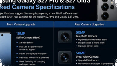 Galaxy S27 Pro dan Ultra Naik Kelas, Kamera Selfie 16MP Kini Dipadukan Fitur Privasi untuk Semua