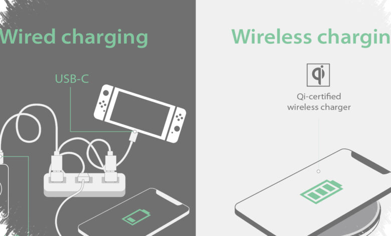 Charger Nirkabel Boros Listrik, Kapan Kabel Justru Lebih Cerdas?
