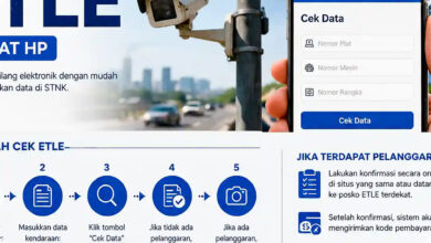 Tak Dikonfirmasi Bisa Diblokir, Cek Status Tilang ETLE Sebelum Pajak Terganggu