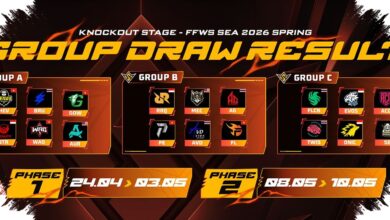 Drawing Grup Free Fire EWC 2026 Keluar, 24 Tim Siap Saling Singkirkan dalam Format Baru yang Lebih Kejam