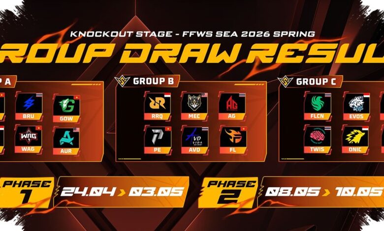 Drawing Grup Free Fire EWC 2026 Keluar, 24 Tim Siap Saling Singkirkan dalam Format Baru yang Lebih Kejam
