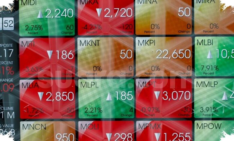 BBCA Diborong Asing, BMRI Dilepas Saat IHSG Tetap Menguat