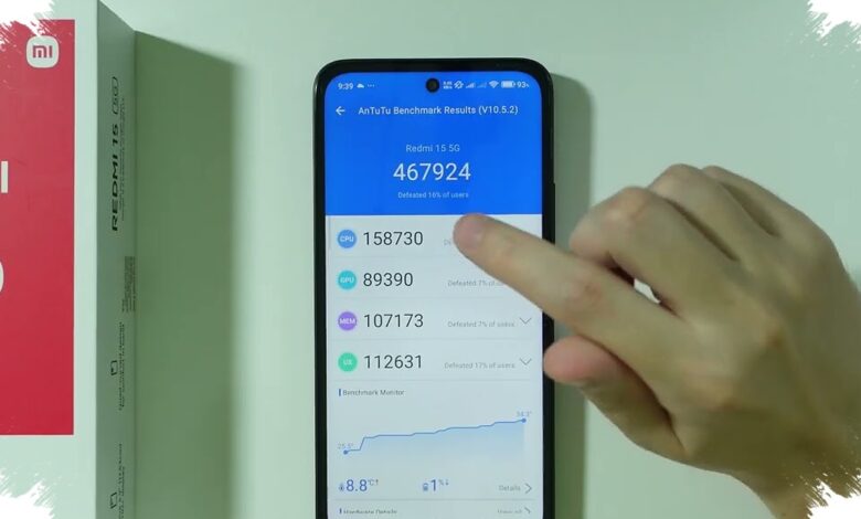 Daftar Skor AnTuTu HP REDMI Juli 2026, Dari 200 Ribuan Sampai Tembus 1 Jutaan