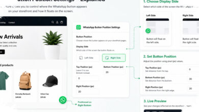 Bikin Toko Online Sendiri, Pembeli Langsung Bisa Chat WhatsApp Tanpa Ribet